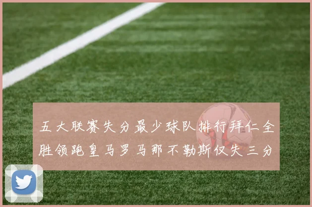 五大联赛失分最少球队排行拜仁全胜领跑皇马罗马那不勒斯仅失三分